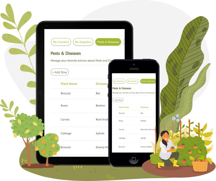Garden Manager